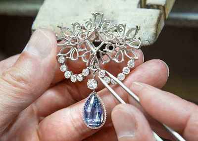 珠寶首飾店的經營戰略