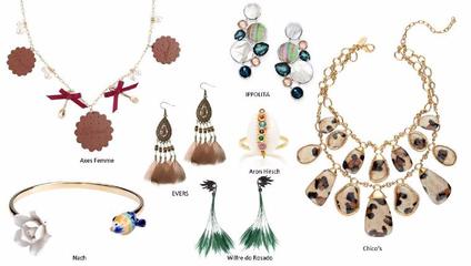 非寶石材質首飾的魅力